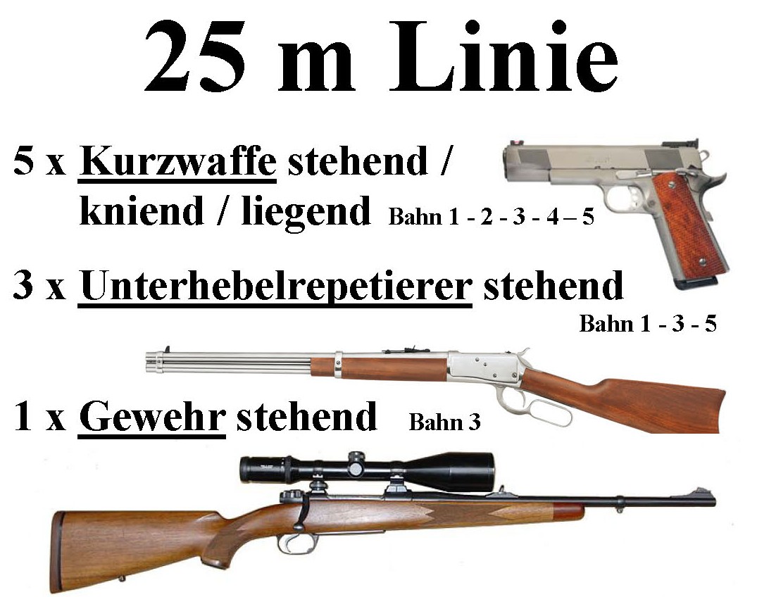 Schützen an der 25 m Linie